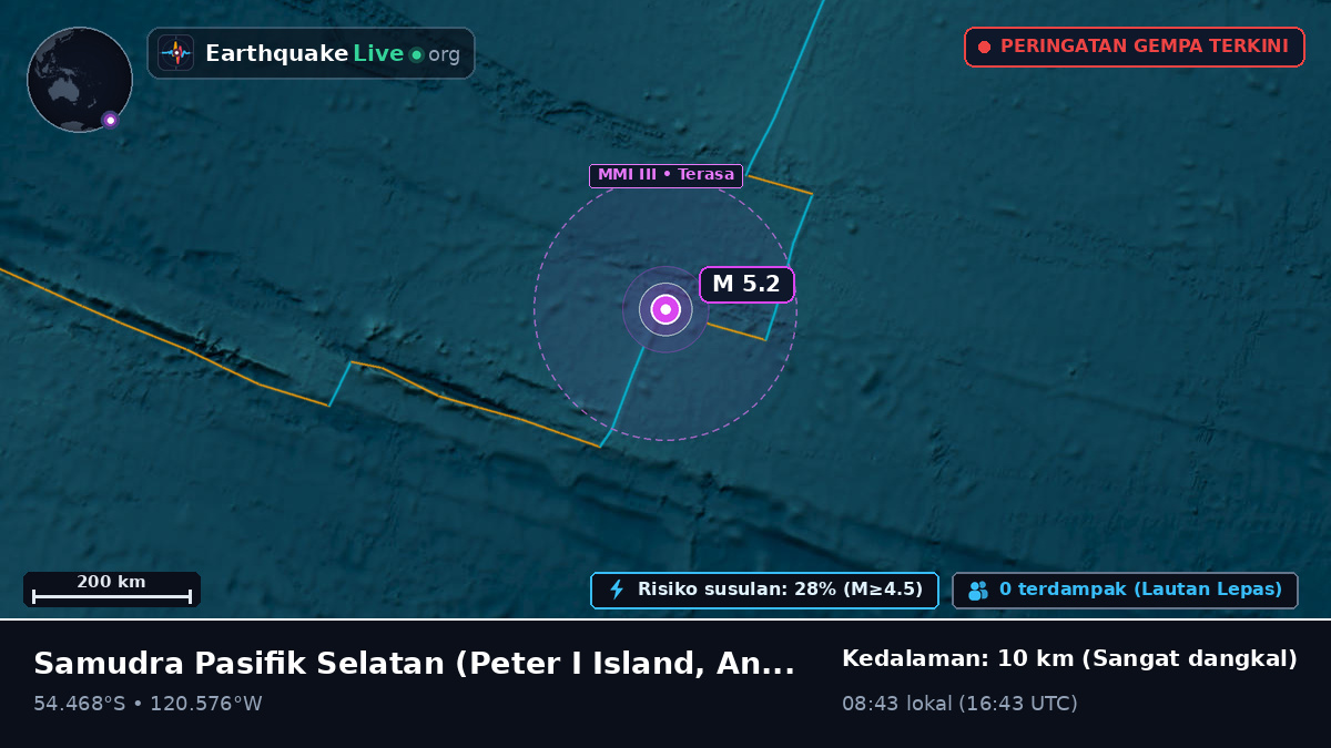 Samudra Pasifik Selatan (Antarctica)