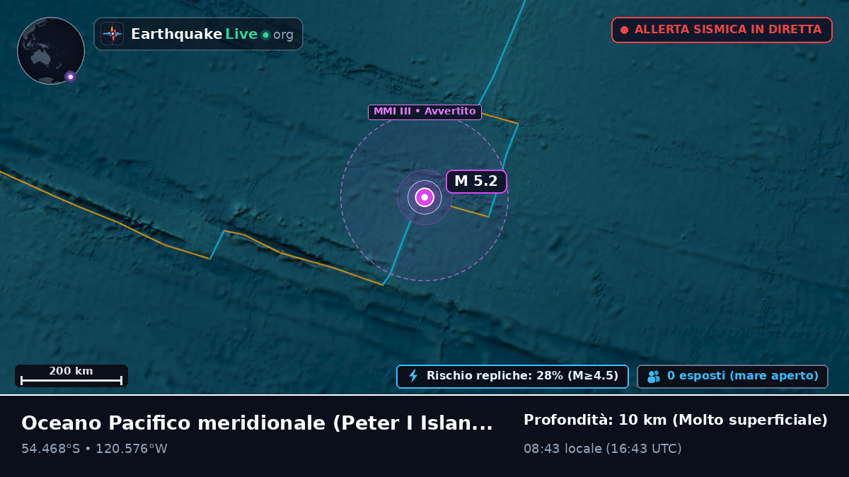Oceano Pacifico meridionale (Antarctica)