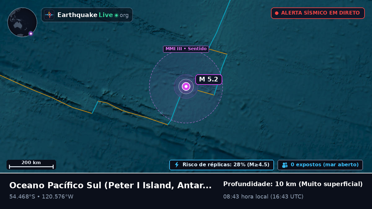 Oceano Pacífico Sul (Antarctica)