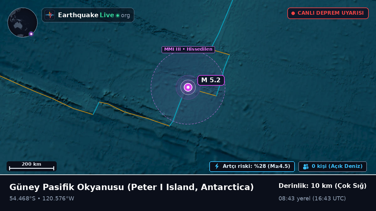 Güney Pasifik Okyanusu (Antarctica)