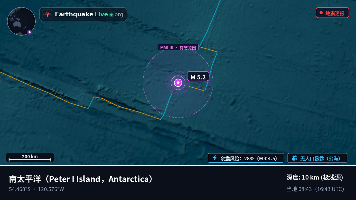 南太平洋 (Antarctica)