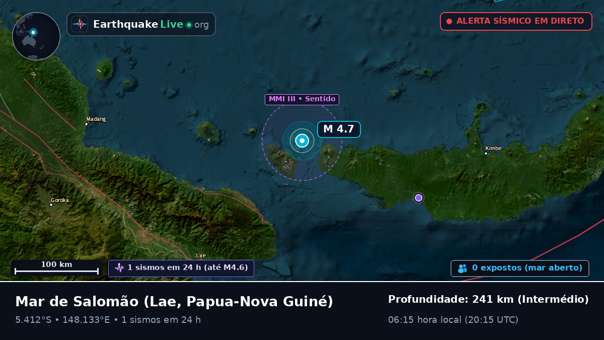 Mar de Salomão (Papua-Nova Guiné)