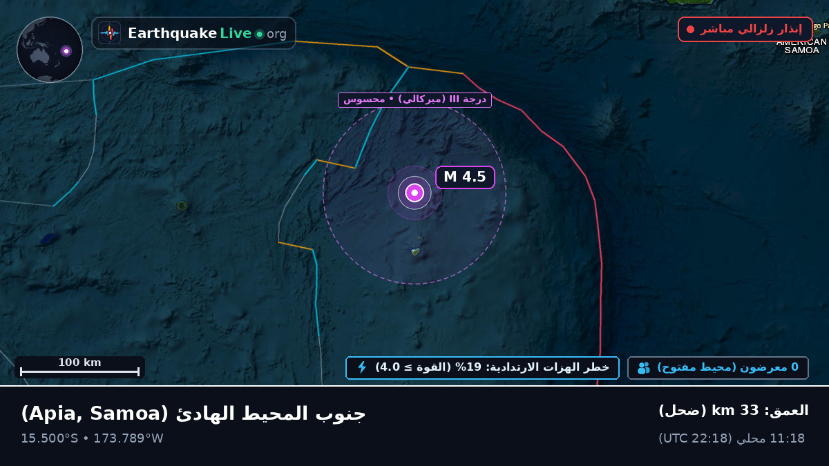 جنوب المحيط الهادئ (Samoa)