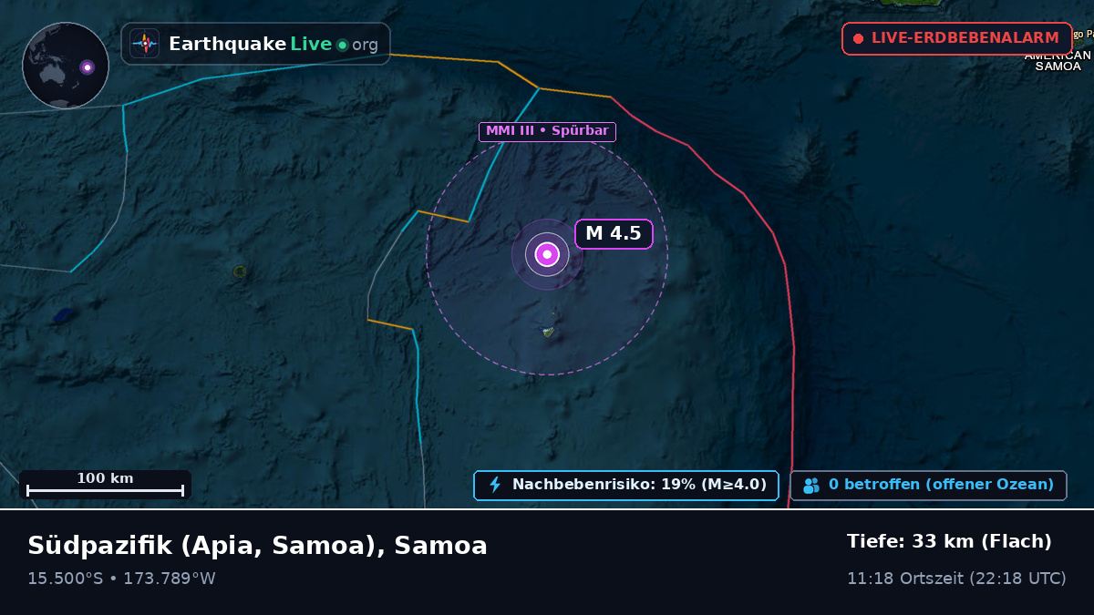 Südpazifik (Samoa)