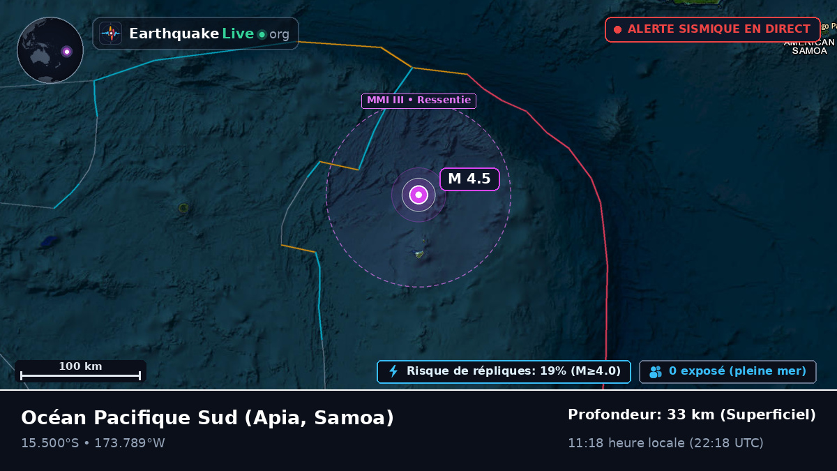 Océan Pacifique Sud (Samoa)