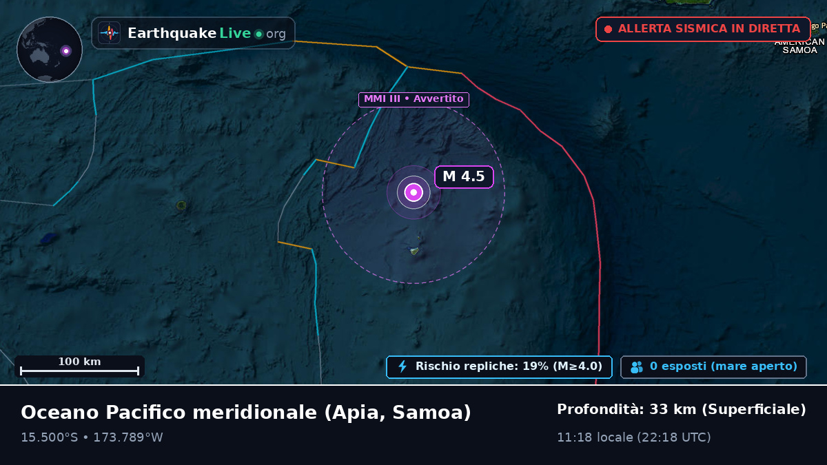 Oceano Pacifico meridionale (Samoa)