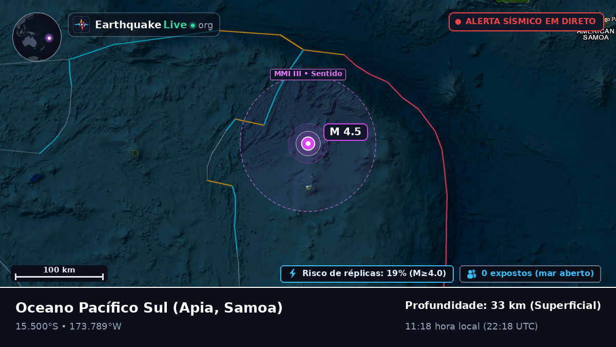 Oceano Pacífico Sul (Samoa)