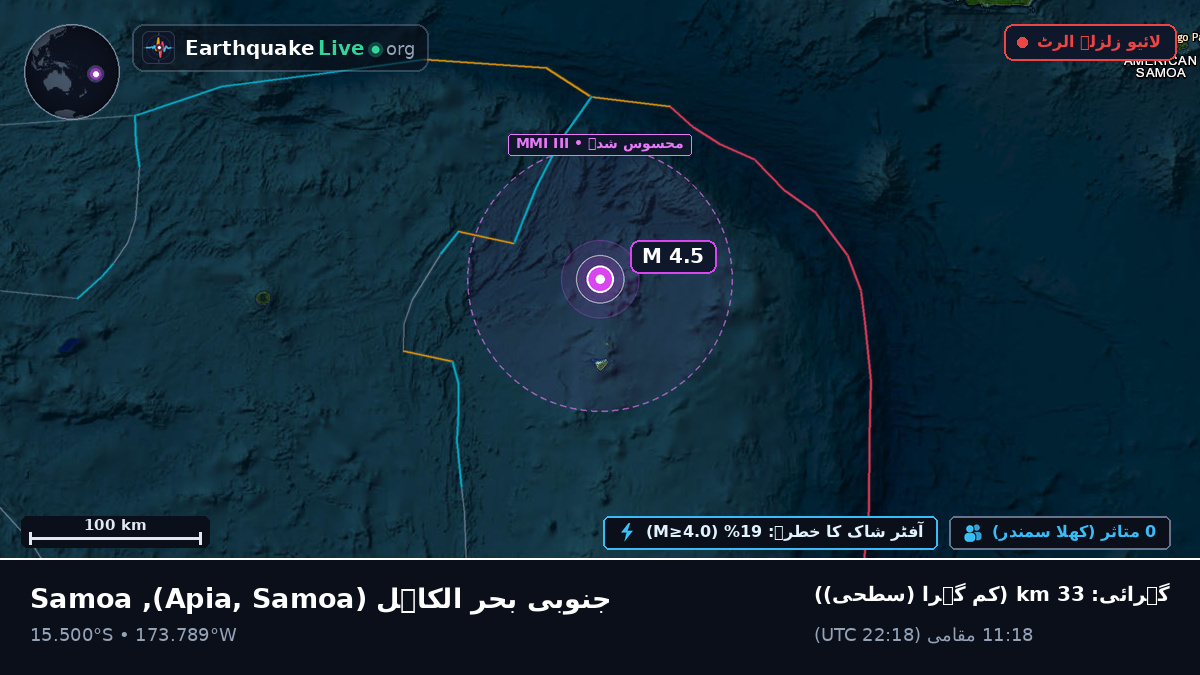 جنوبی بحر الکاہل (Samoa)