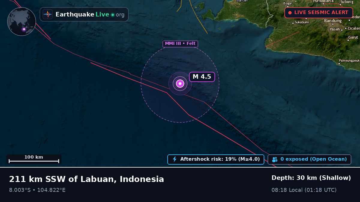 Indian Ocean (Indonesia)
