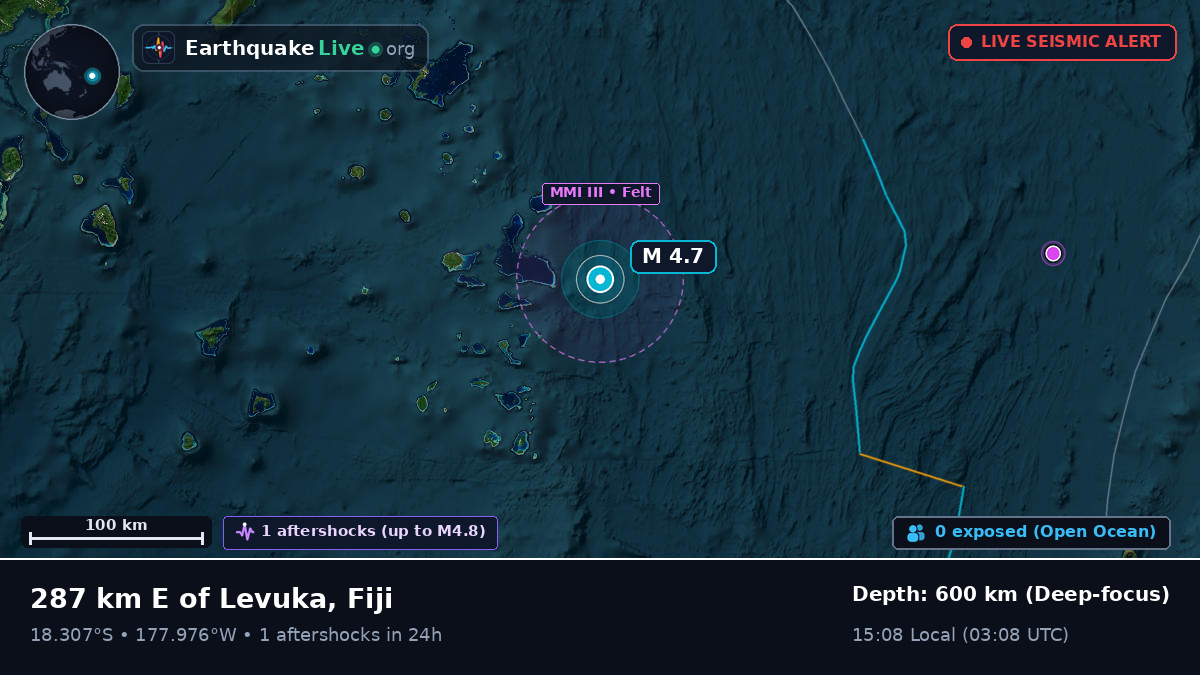 South Pacific Ocean (Fiji)