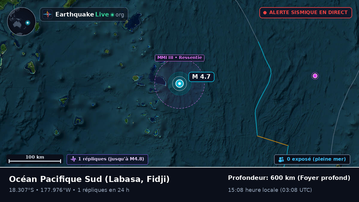 Océan Pacifique Sud (Fidji)