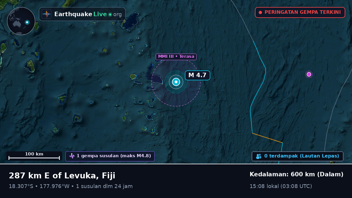 Samudra Pasifik Selatan (Fiji)