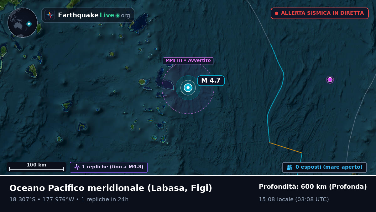 Oceano Pacifico meridionale (Figi)
