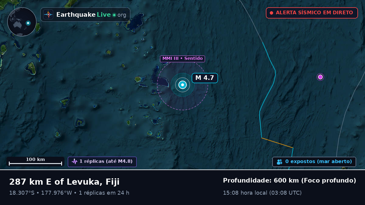Oceano Pacífico Sul (Fiji)