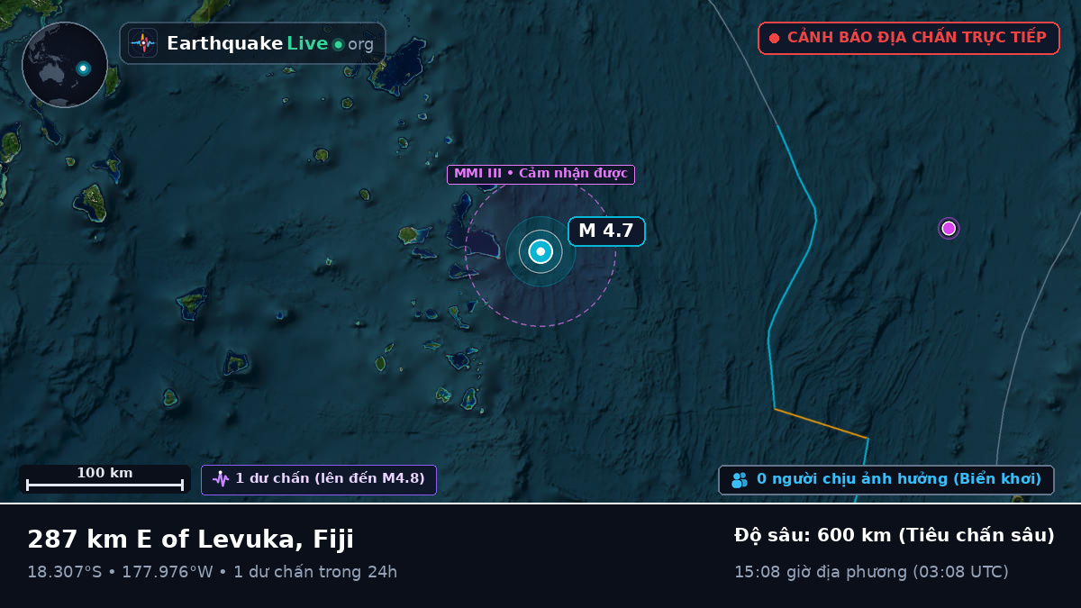 Nam Thái Bình Dương (Fiji)