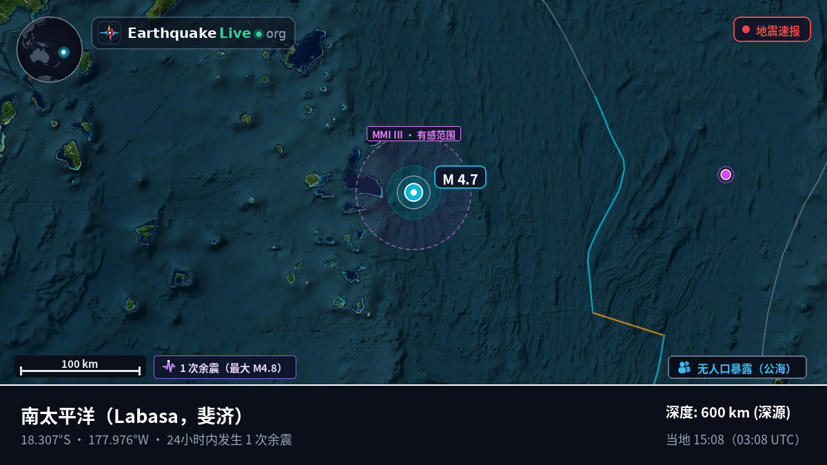 南太平洋 (斐济)