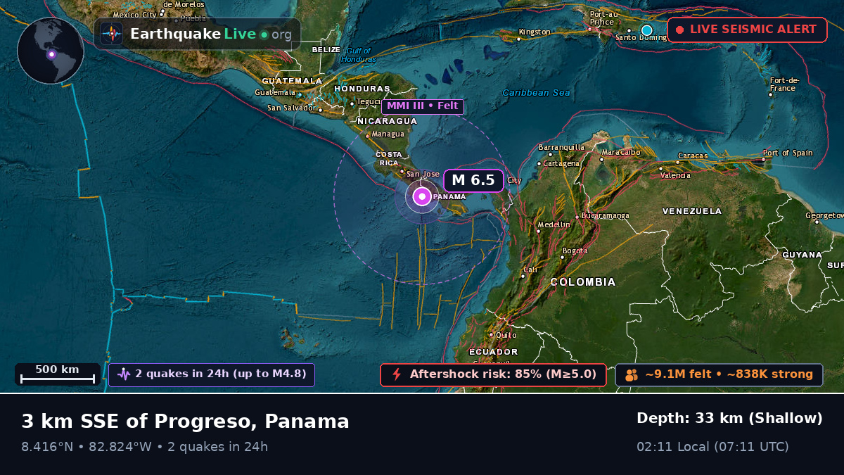 Chiriquí, Panama