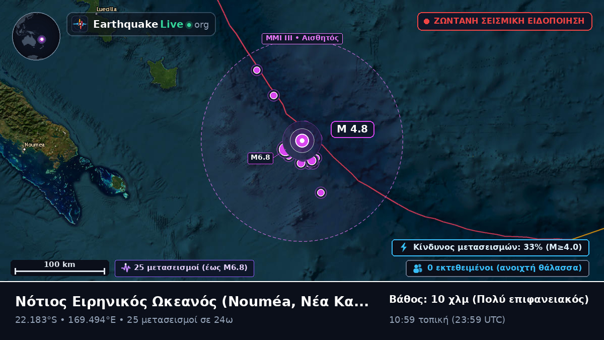 Νότιος Ειρηνικός Ωκεανός (Νέα Καληδονία)