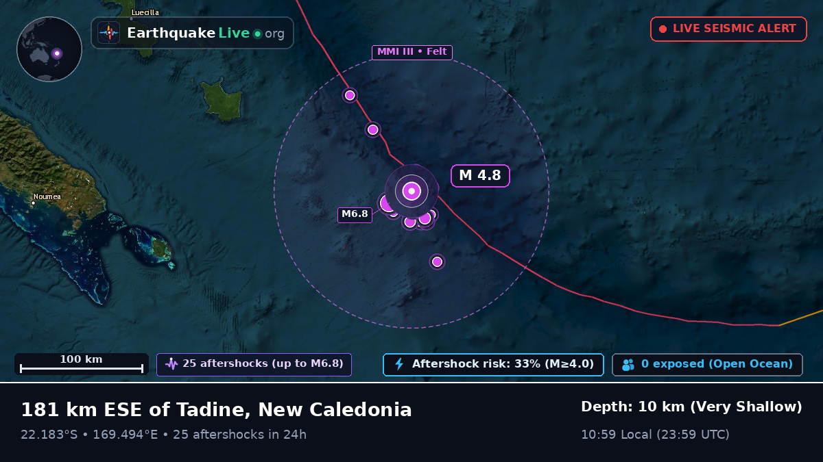 South Pacific Ocean (New Caledonia)