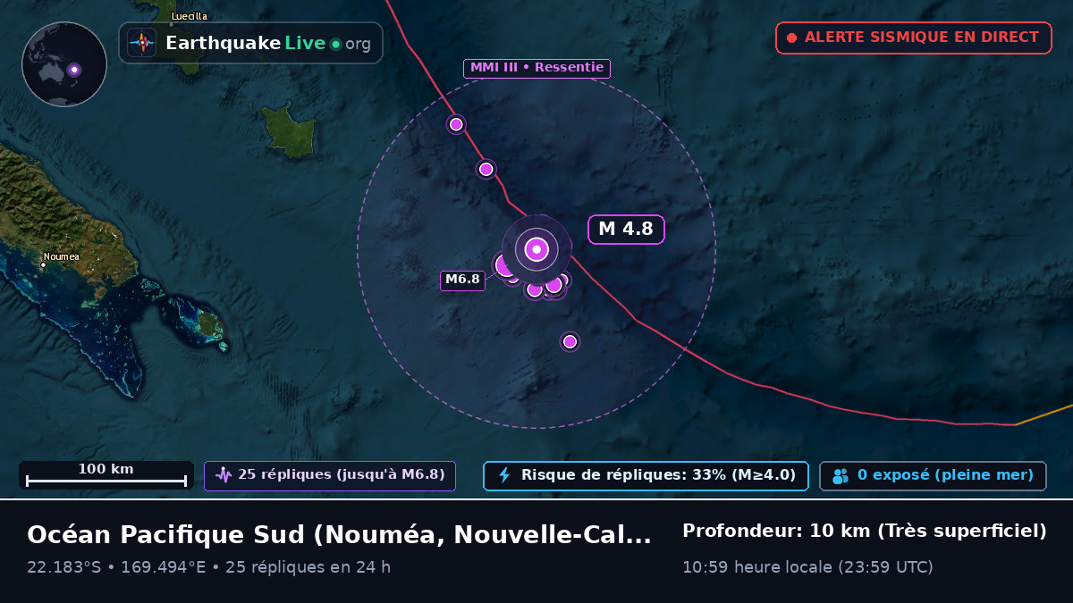 Océan Pacifique Sud (Nouvelle-Calédonie)