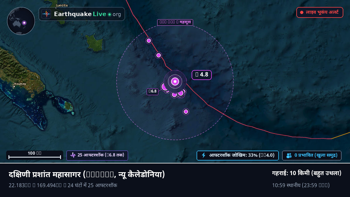दक्षिणी प्रशांत महासागर (न्यू कैलेडोनिया)