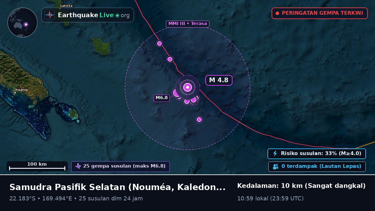 Samudra Pasifik Selatan (Kaledonia Baru)