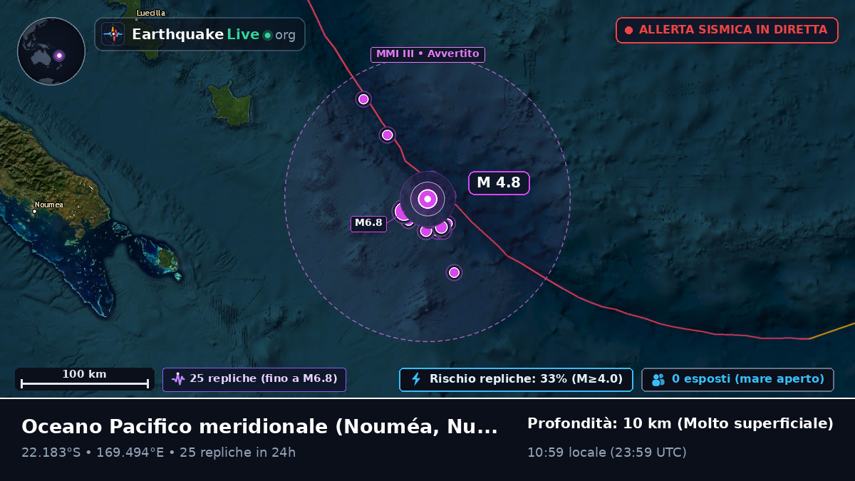 Oceano Pacifico meridionale (Nuova Caledonia)