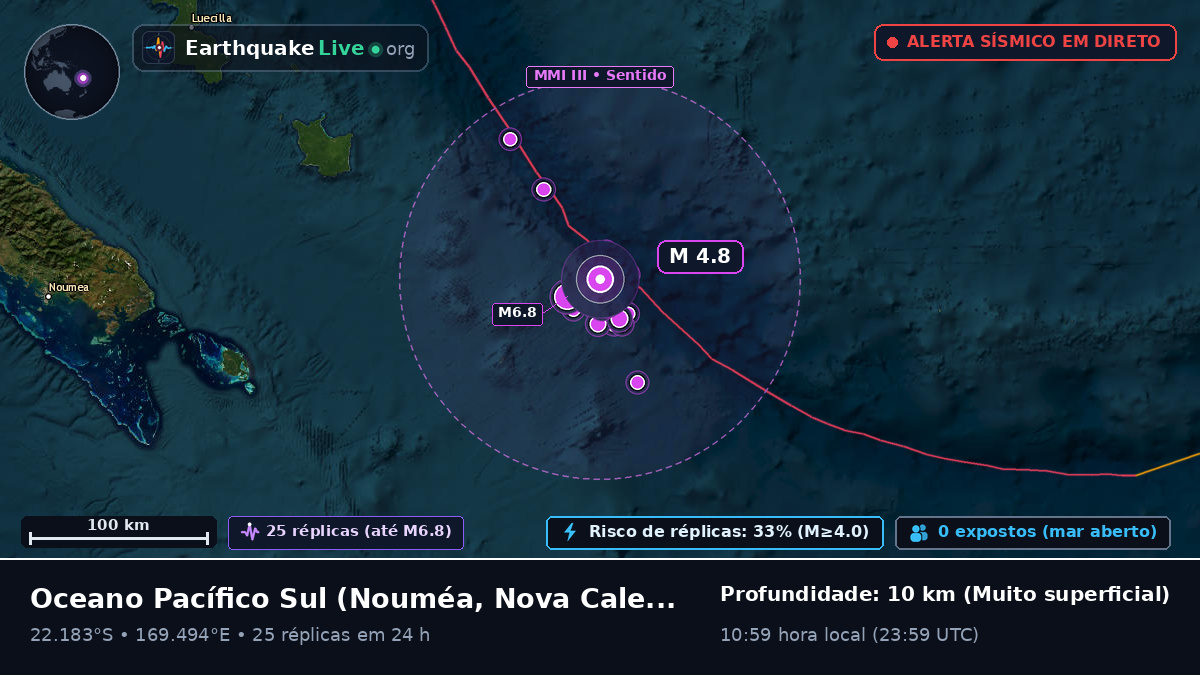 Oceano Pacífico Sul (Nova Caledónia)