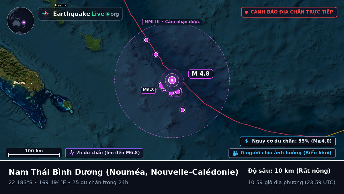 Nam Thái Bình Dương (Nouvelle-Calédonie)