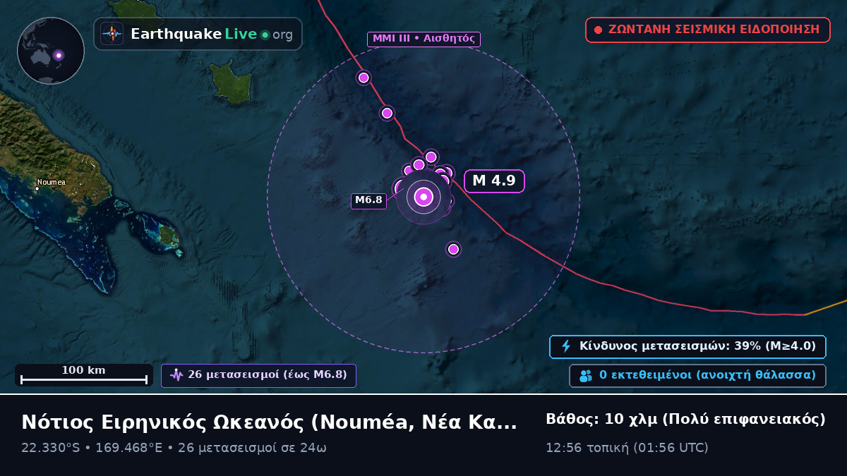 Νότιος Ειρηνικός Ωκεανός (Νέα Καληδονία)