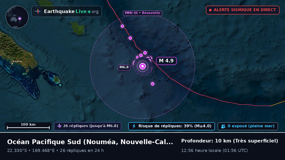 Océan Pacifique Sud (Nouvelle-Calédonie)