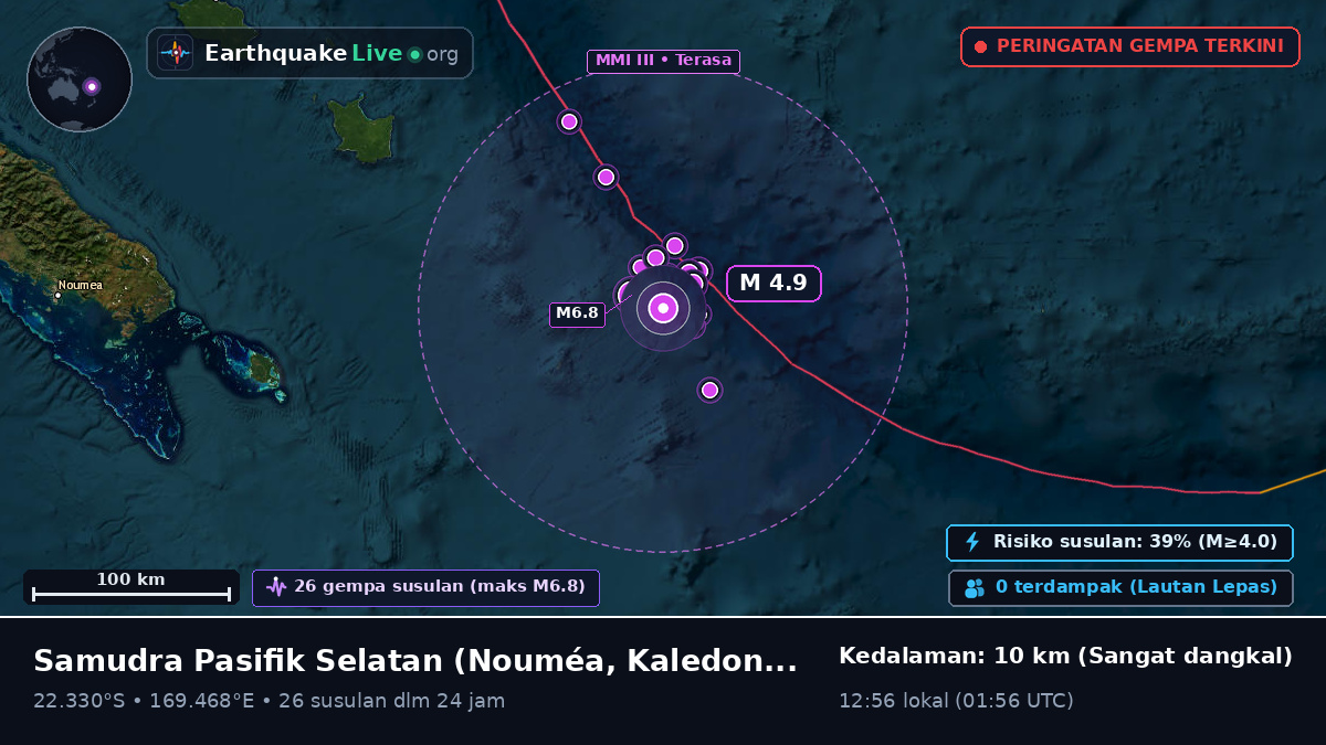 Samudra Pasifik Selatan (Kaledonia Baru)