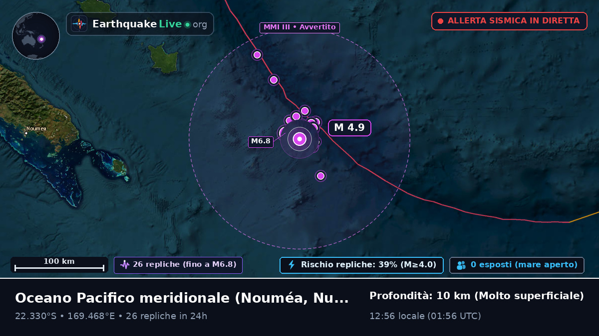 Oceano Pacifico meridionale (Nuova Caledonia)