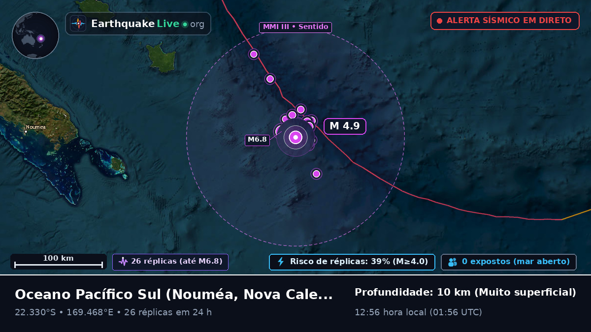 Oceano Pacífico Sul (Nova Caledónia)
