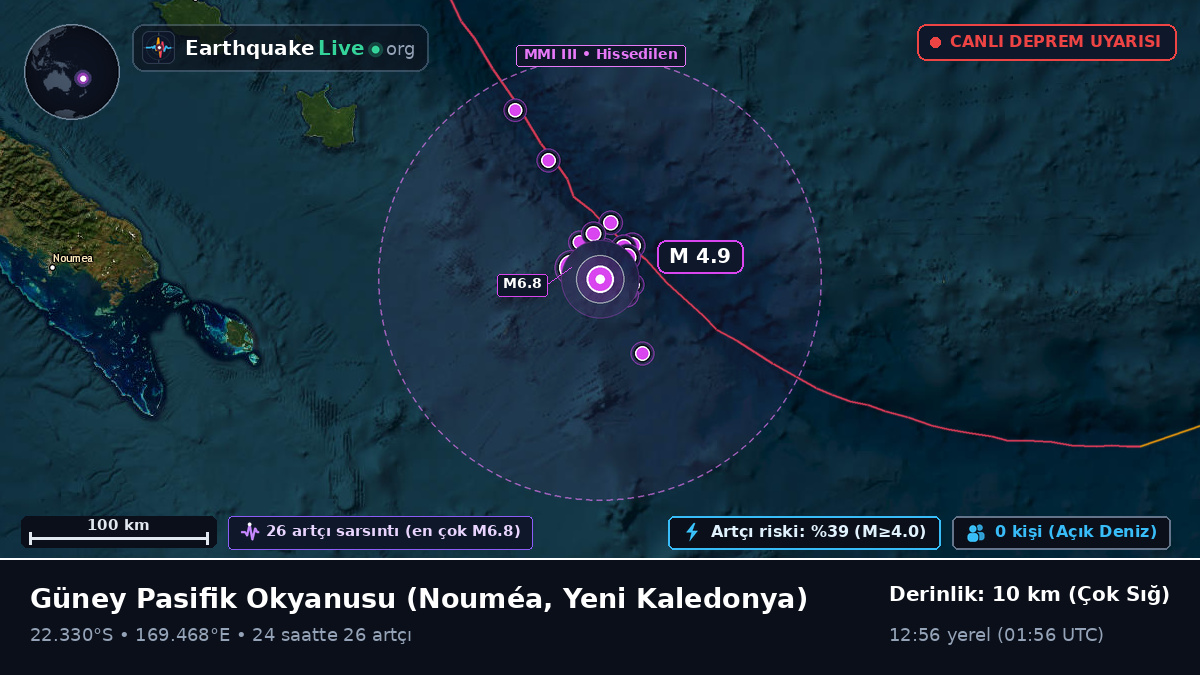 Güney Pasifik Okyanusu (Yeni Kaledonya)