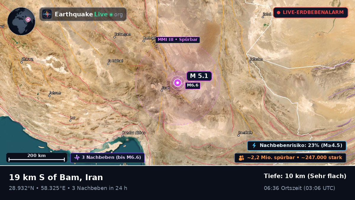 Bam, Kerman, Iran