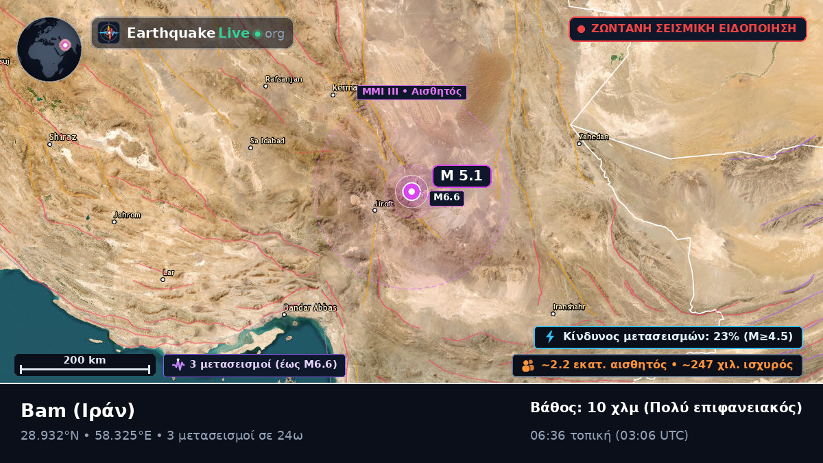 Bam, Kerman, Ιράν