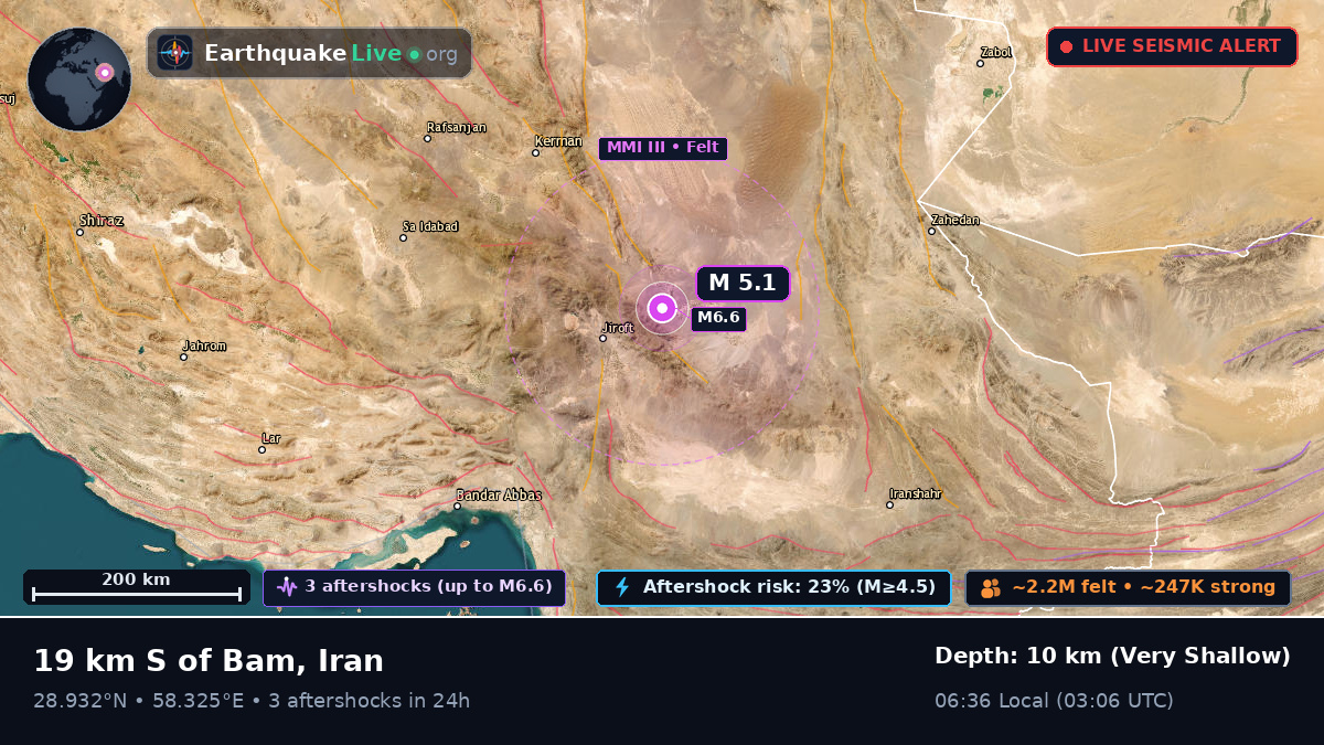 Bam, Kerman, Iran