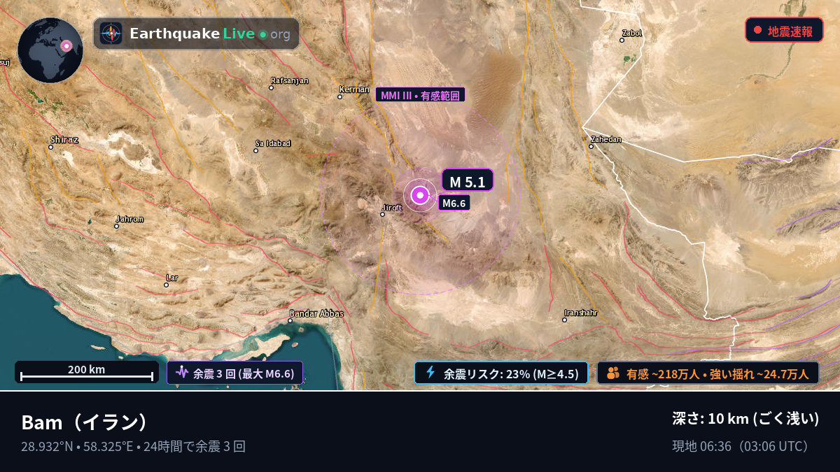Bam, Kerman, イラン