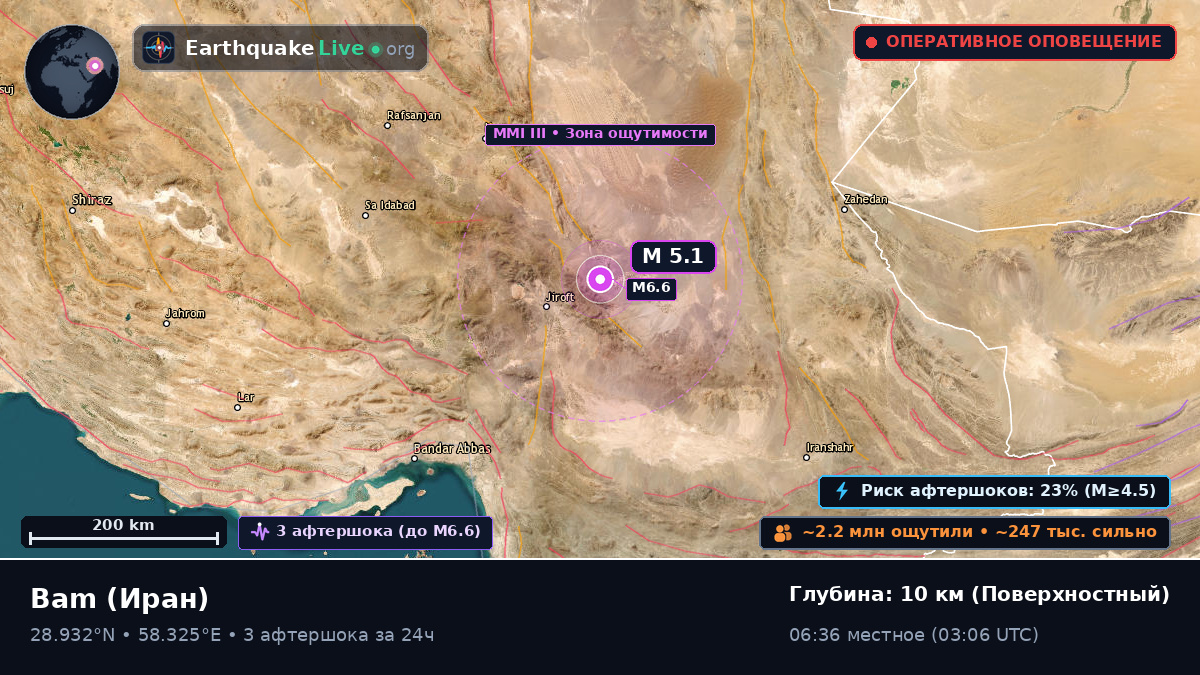 Bam, Kerman, Иран