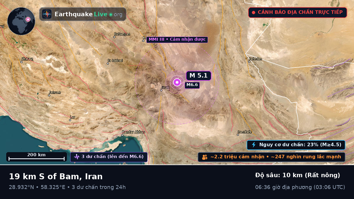 Bam, Kerman, Iran
