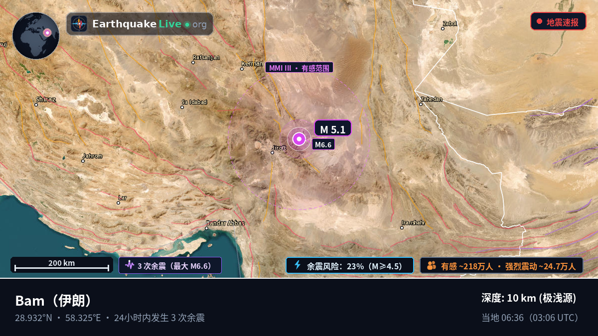 Bam, Kerman, 伊朗