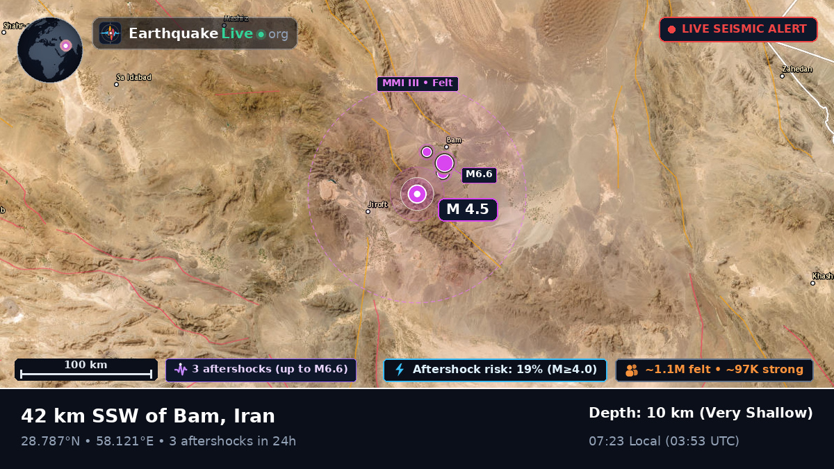 Kerman, Iran