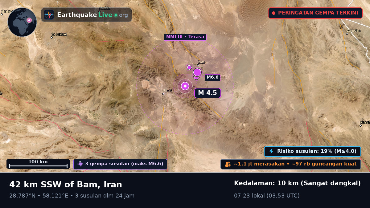 Kerman, Iran