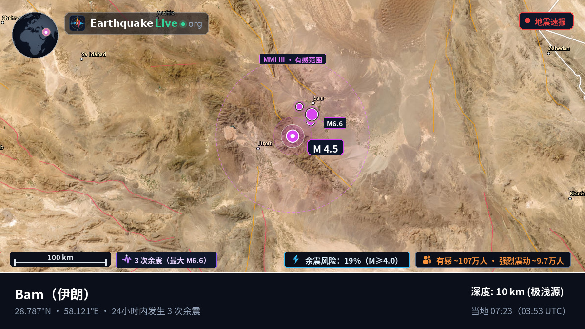 Kerman, 伊朗