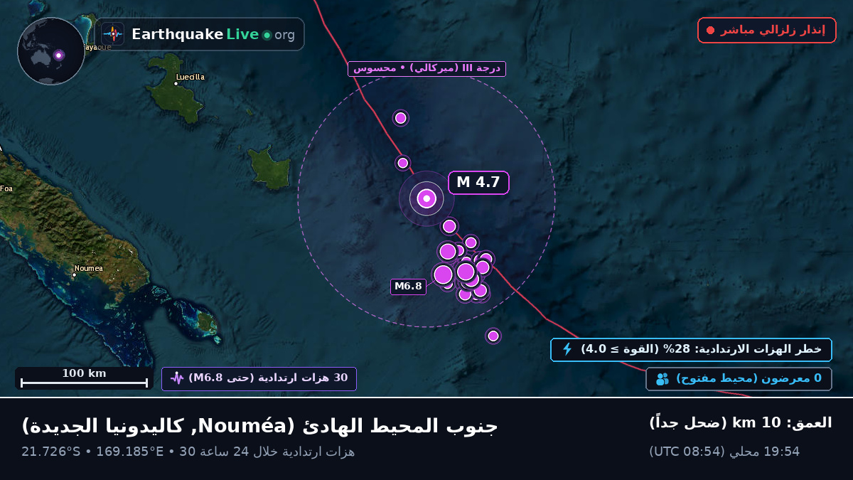 جنوب المحيط الهادئ (كاليدونيا الجديدة)