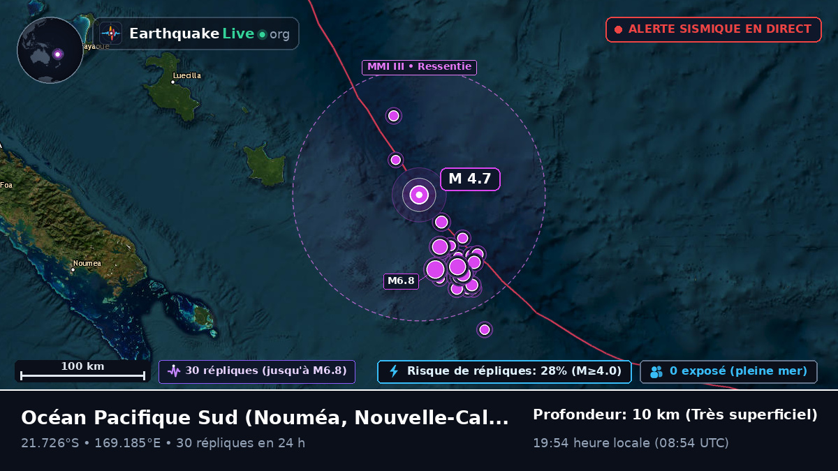 Océan Pacifique Sud (Nouvelle-Calédonie)