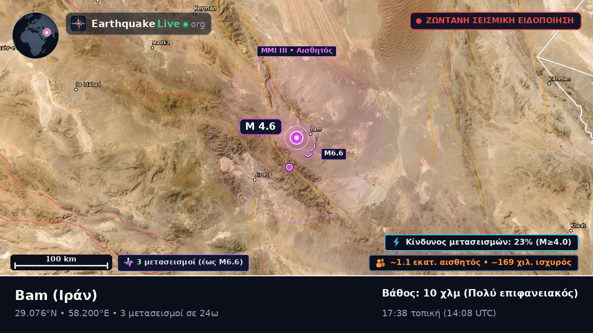 Bam, Kerman, Ιράν