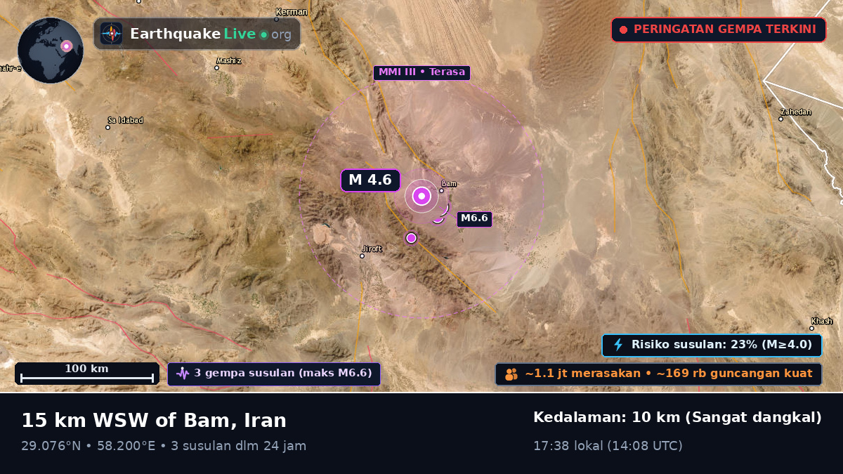 Bam, Kerman, Iran