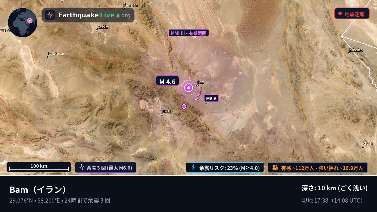 Bam, Kerman, イラン